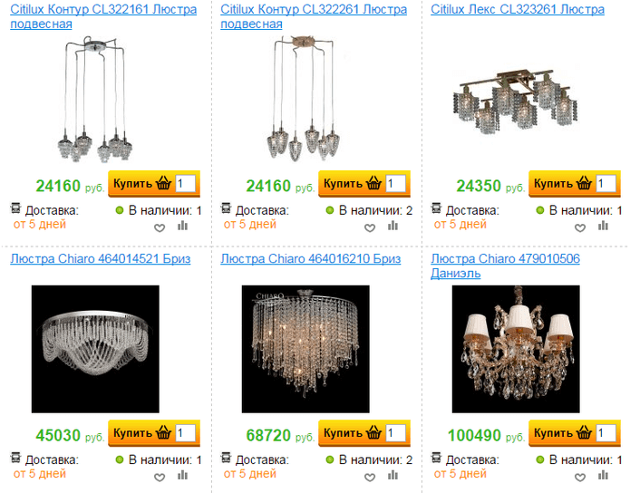 Что можно купить в интернет-магазине Svetodom? Svetodom — каталог интернет-магазина