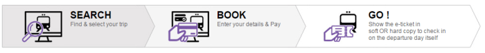 booking process Easybook