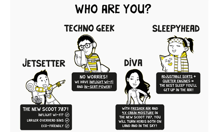 what kind of customer are you? Scoot customers