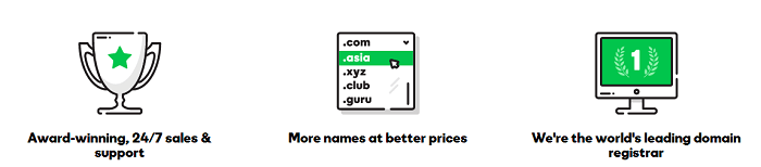 GoDaddy - Award winning website builder Award winning website builder