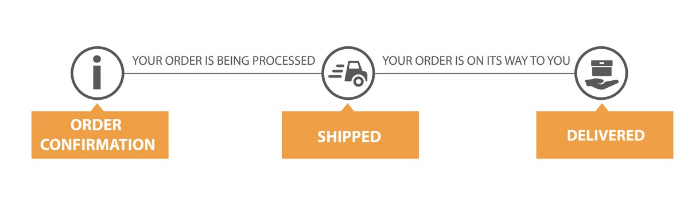 Free shipping for all products Free shipping for all products