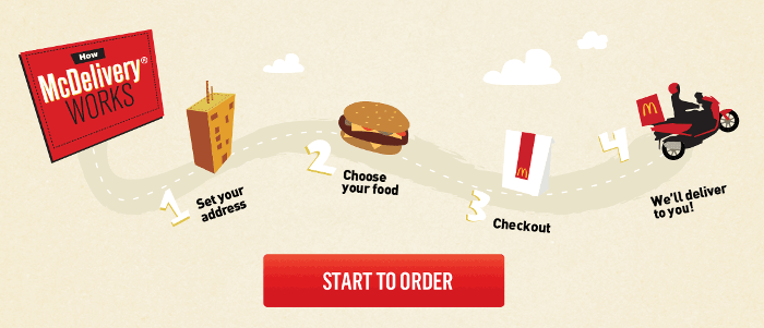 order McDelivery