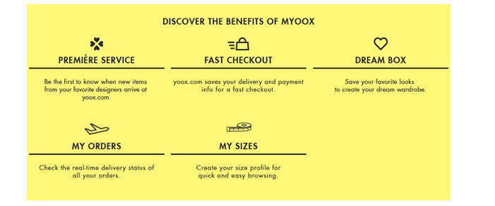 benefits YOOX