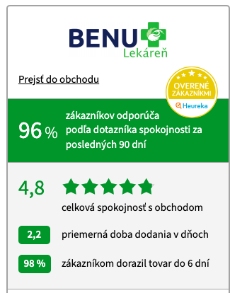 BENU Reviews