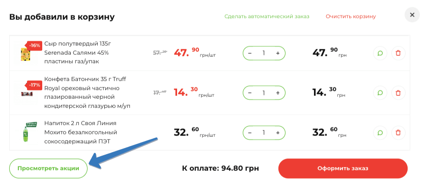 АТБ акции