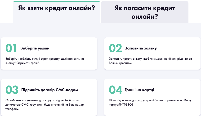 credit7 кредит