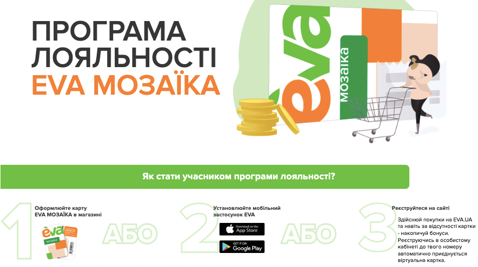 Ева карта мозаика