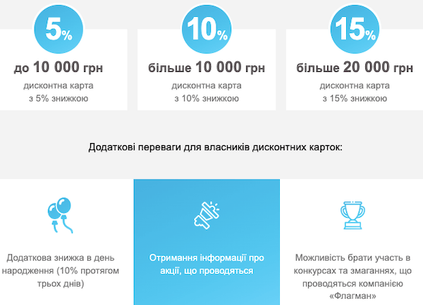 флагман дисконтна програма