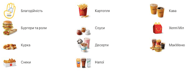 McDonalds меню