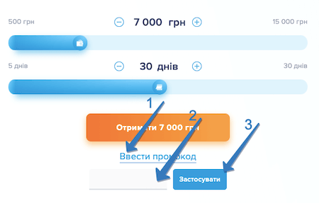 де ввести промокод селфі кредит