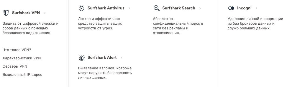 surfshark ассортимент