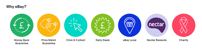 Why should you shop at eBay? see deal details