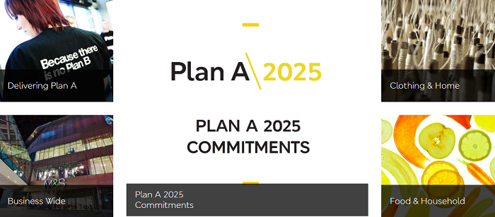 See the Plan A
