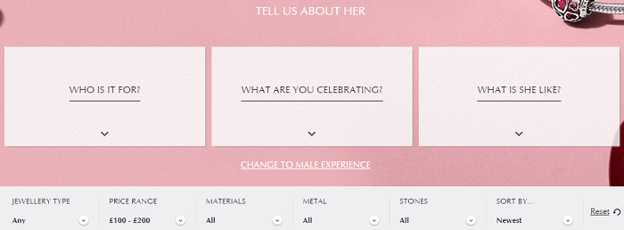 Pandora system Pandora system