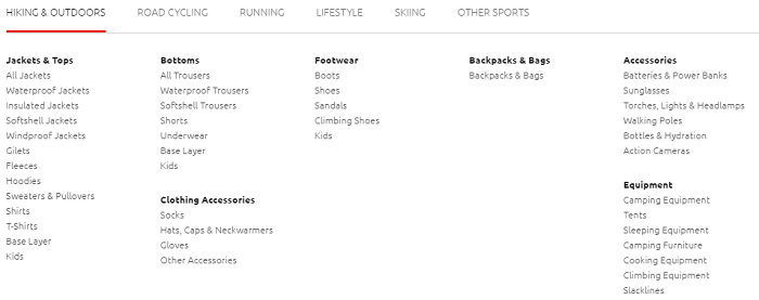 Sportpursuit categories Sportpursuit categories