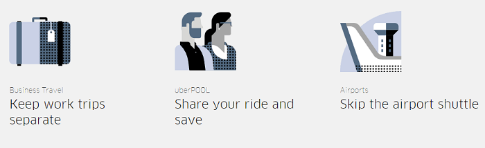 Uber services Uber services