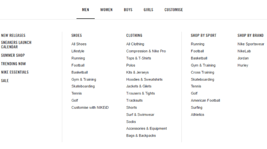 Nike Thể loại