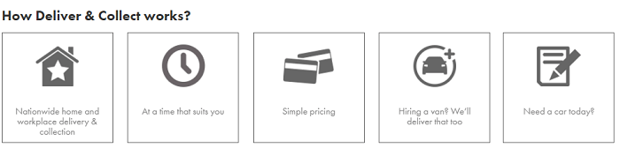 Europcar deliver & collect Europcar deliver & collect