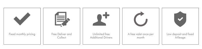 Europcar longterm Europcar longterm