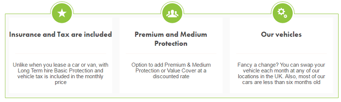 SA Europcar insurance SA Europcar insurance