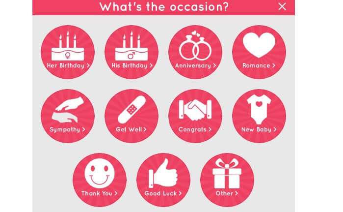 ZA Netflorist occasion ZA Netflorist occasion