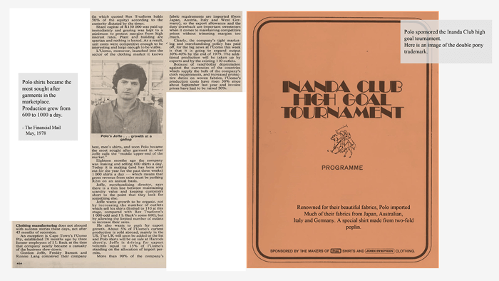 ZA Polo history ZA Polo history